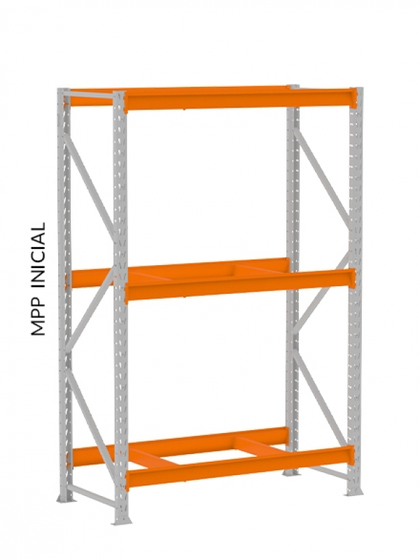 Onde Tem Mini Porta Pallet Slim Rio Pequeno - Mini Porta Pallet Slim